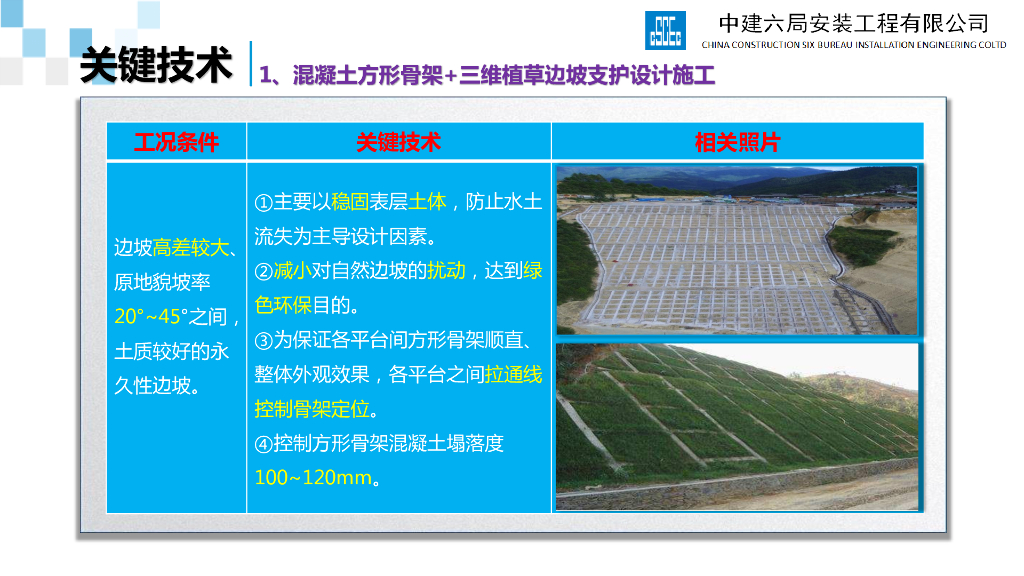 山地建筑边坡支护体系综合设计施工技术成果_第9页