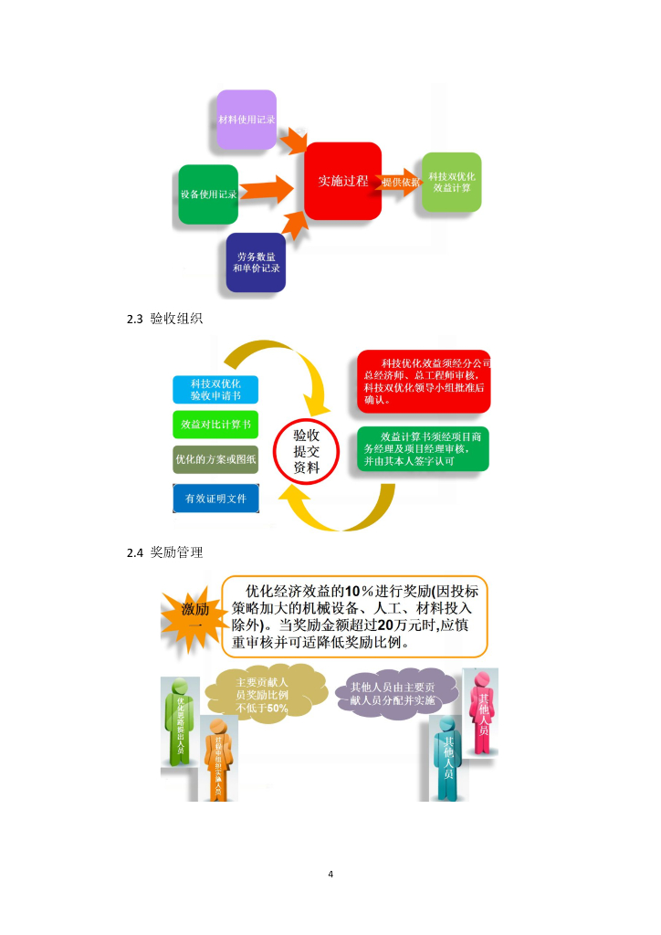 中建科技双优化案例实施指南（313页）_第9页
