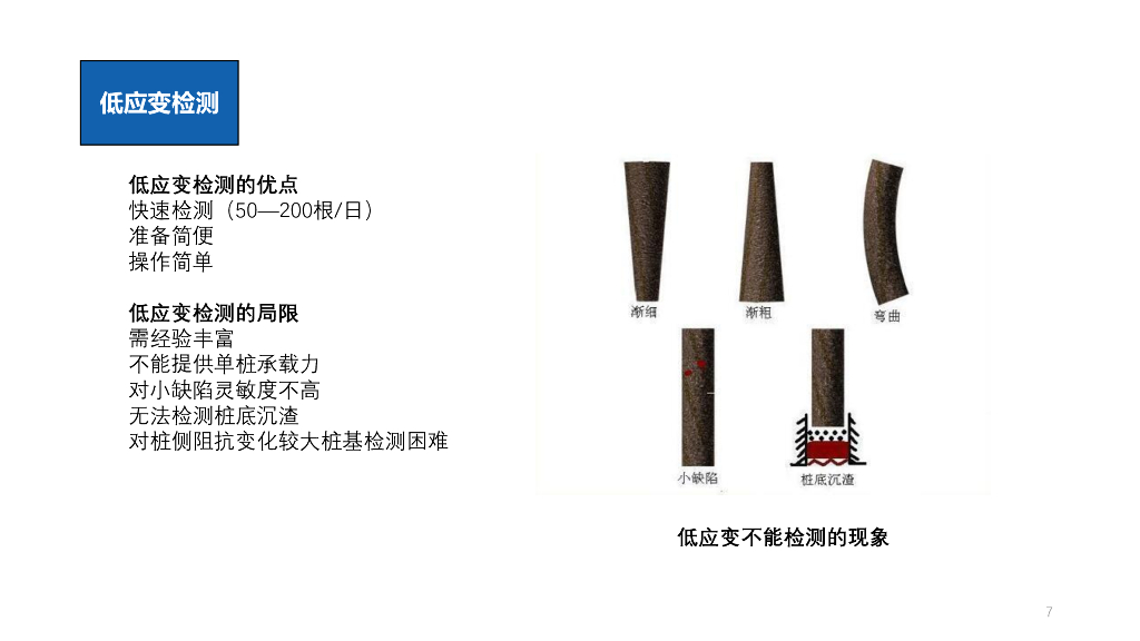桩基检测技术及典型案例（图文并茂）_第7页