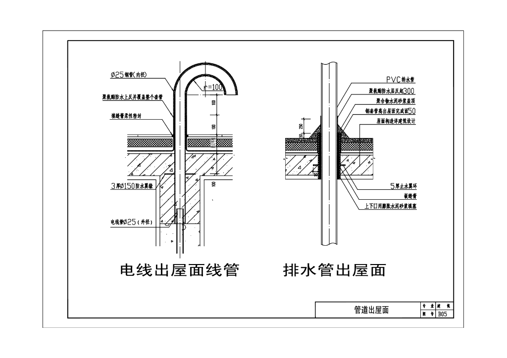 防开裂、防渗漏通用技术措施图册_第6页