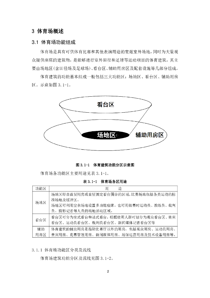 中建体育场高效建造技术指导手册（220页）_第9页