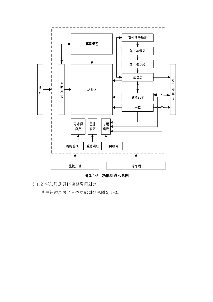 中建体育场高效建造技术指导手册（220页）_第10页