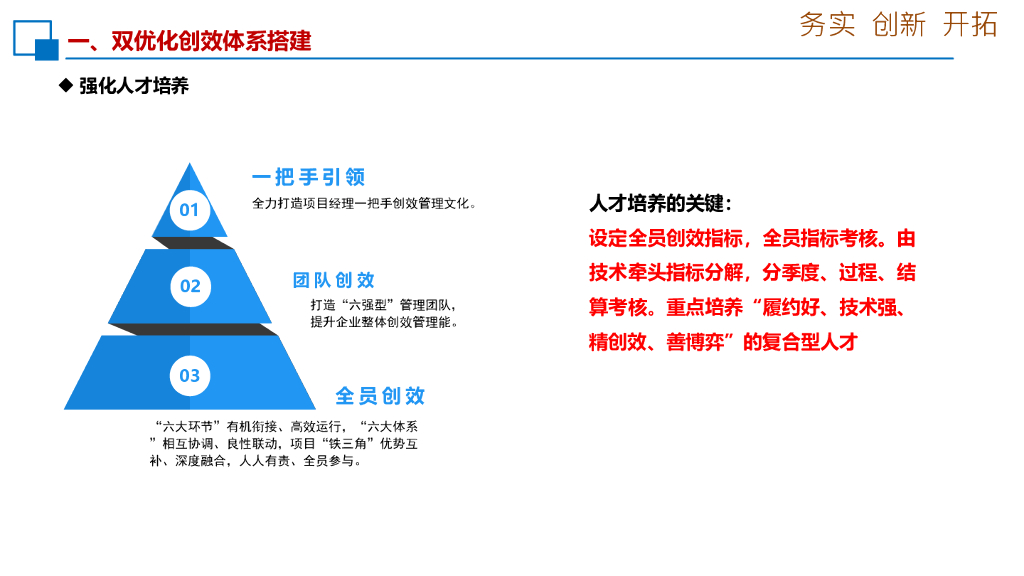 项目双优化创效体系搭建及双优化创效案例_第10页