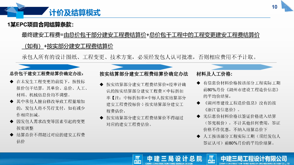 中建设计创效管理需具备的商务思维与能力_第10页