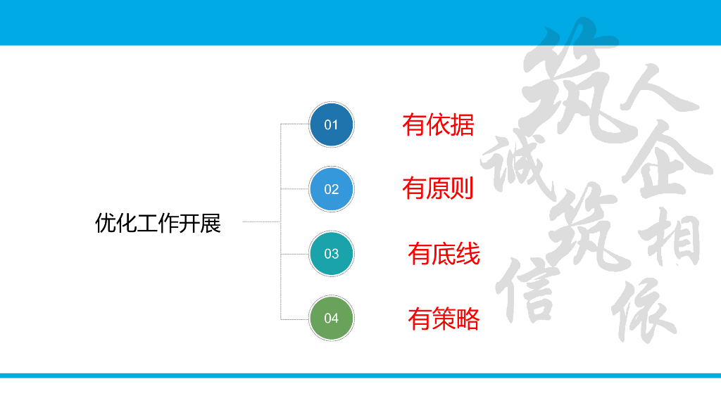 中建项目结构优化_第10页