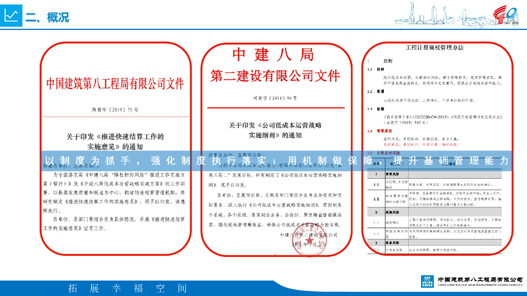 中建商务管控促创效交流（2023年）_第8页