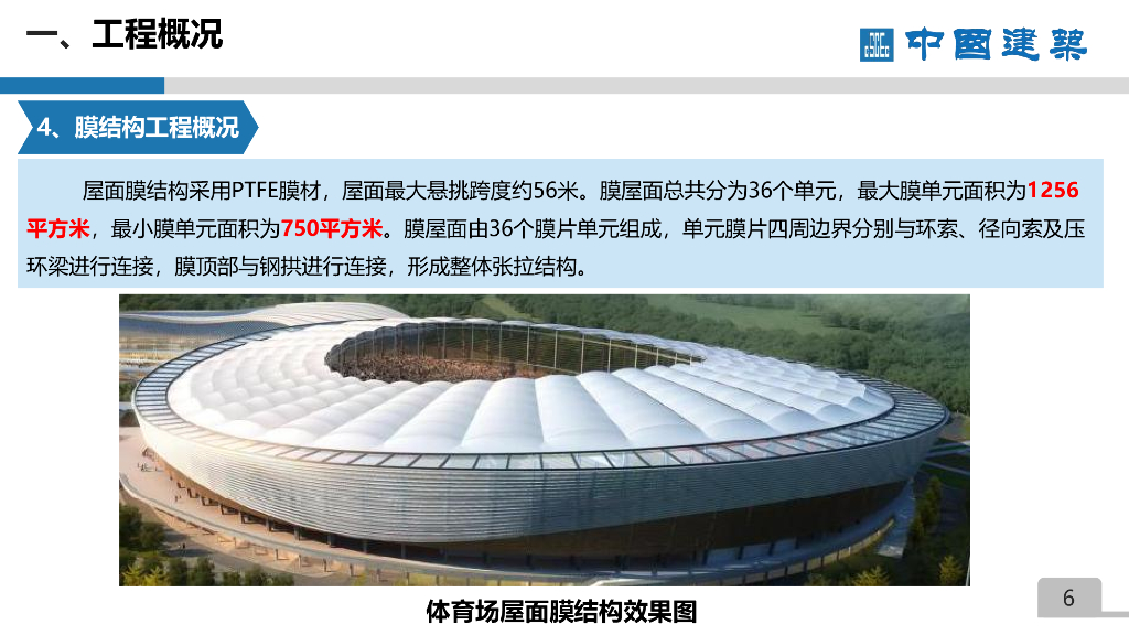 超大跨度轮辐式索膜结构设计建造关键技术_第6页