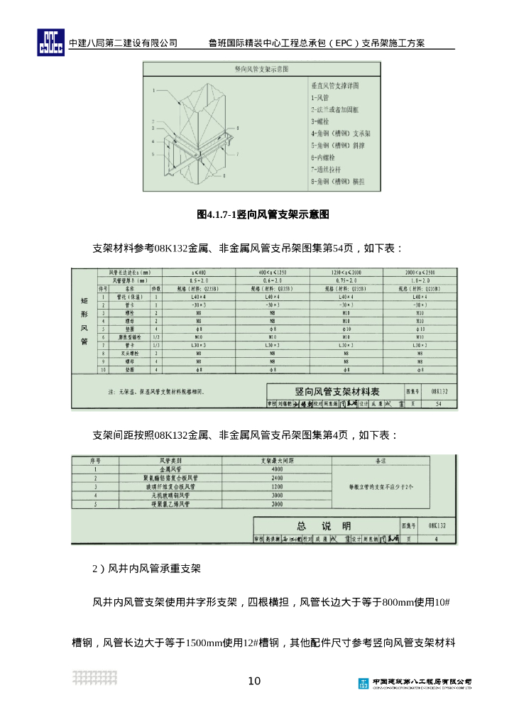 鲁班国际精装中心工程总承包支吊架施工方案_第10页