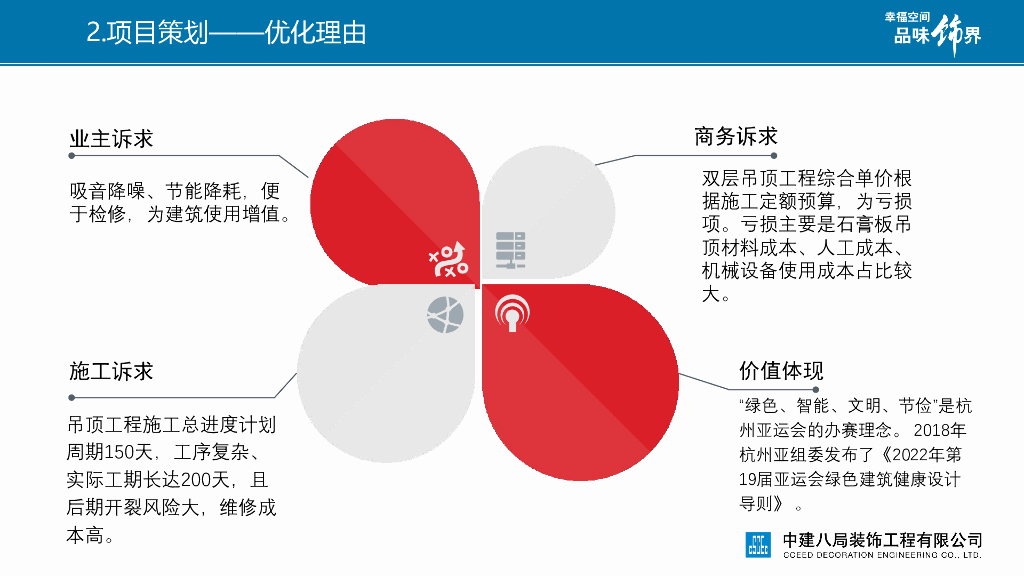 高晶板+铝方通组合双层吊顶施工方案双优化_第8页