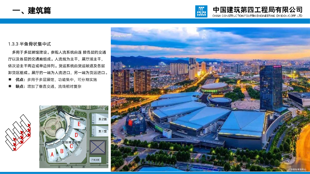 中建会展项目建设标准（146页）_第8页