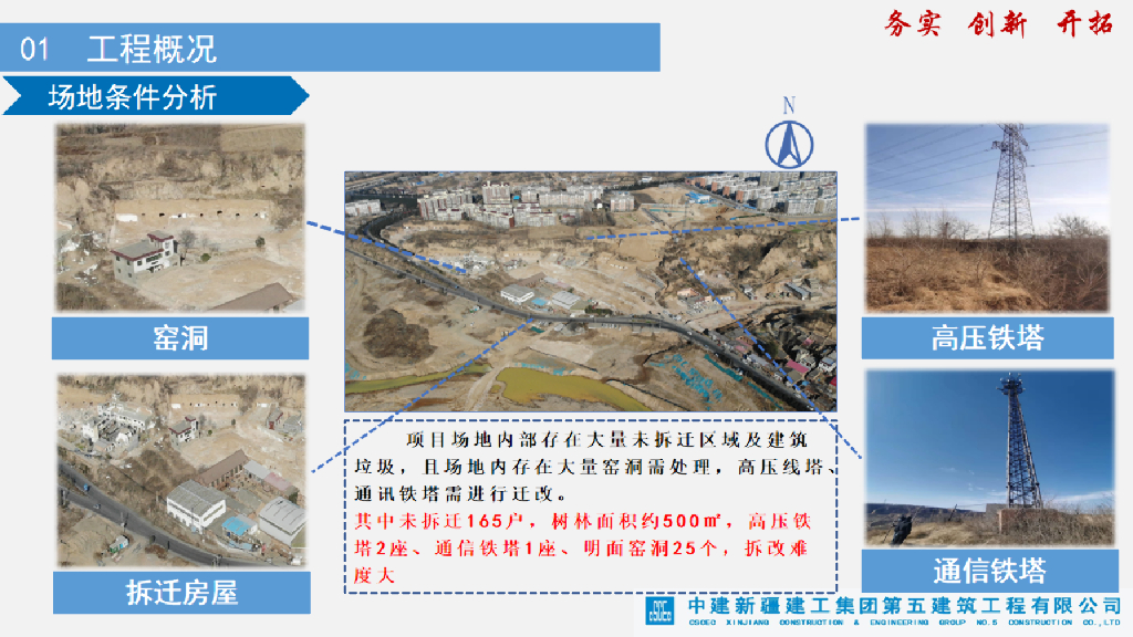 安置房EPC项目经验总结（2023年）_第7页