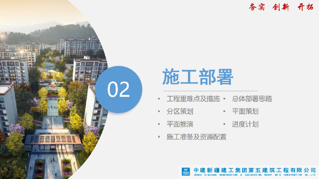 安置房EPC项目经验总结（2023年）_第9页