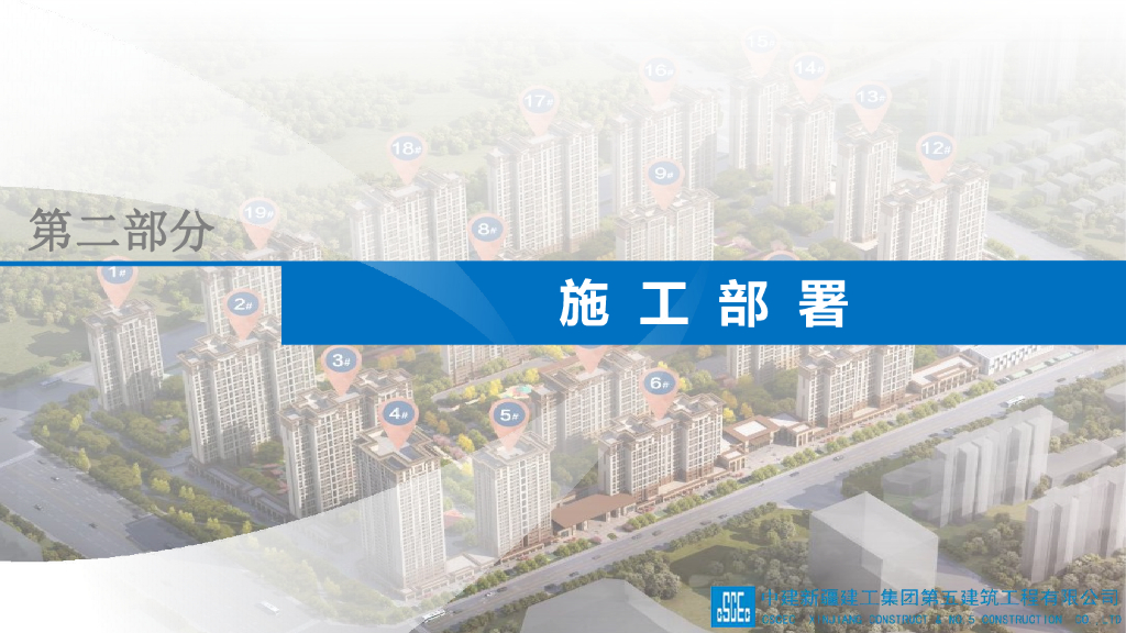 商住小区项目模板方案交流汇报（图文并茂）_第6页