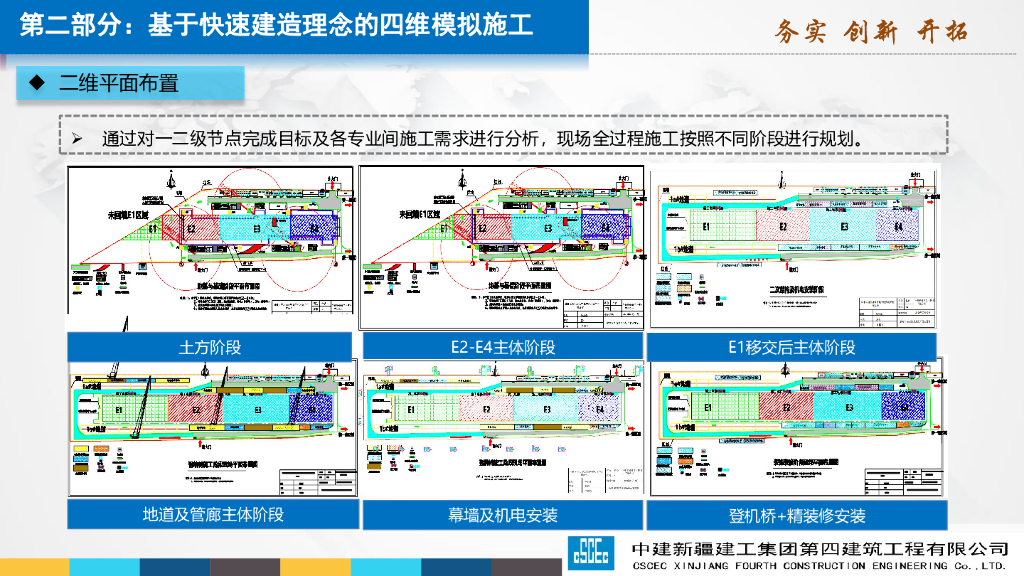 中建机场改扩建工程航站楼项目施工组织部署_第10页