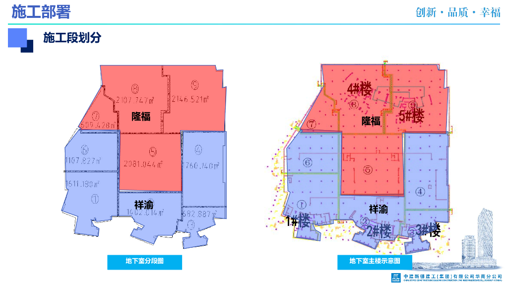 中建住宅项目模板周转汇报（2021年）_第9页