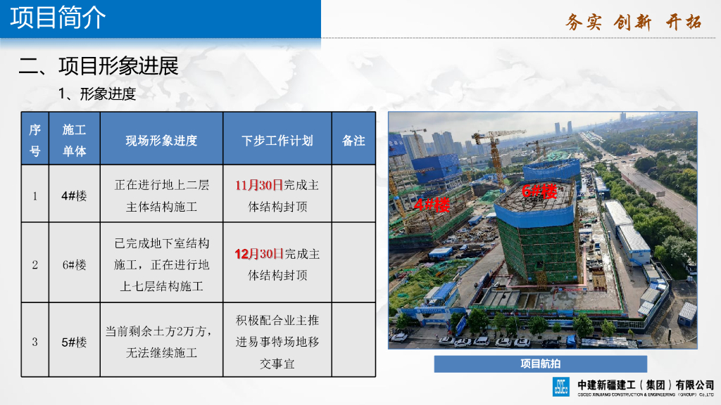 中建全过程四维模拟施工组织部署交流汇报_第6页