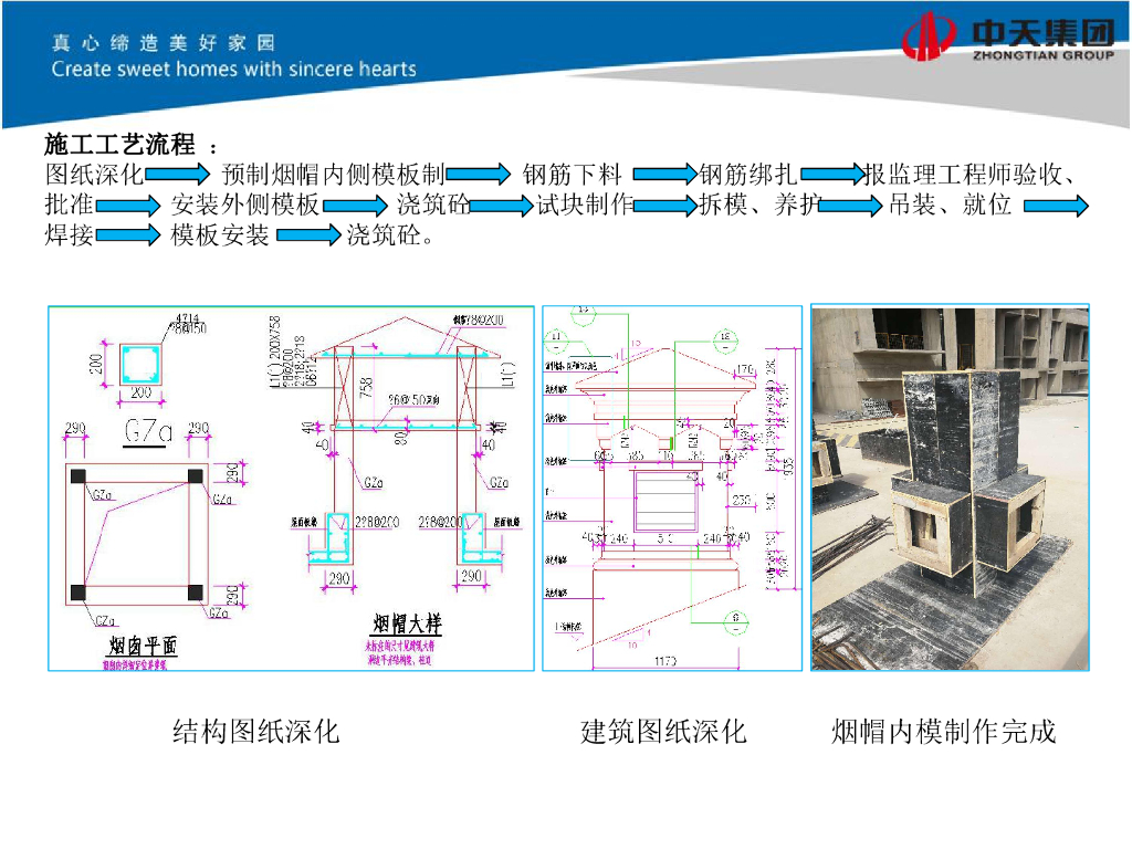 预制烟帽作业指导书_第8页