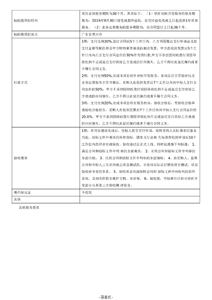 惠州市社会治理“一网统管”应用建设项目招标文件_第8页