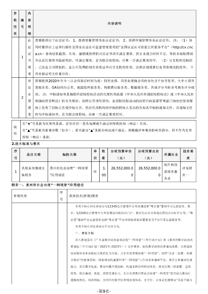 惠州市社会治理“一网统管”应用建设项目招标文件_第9页
