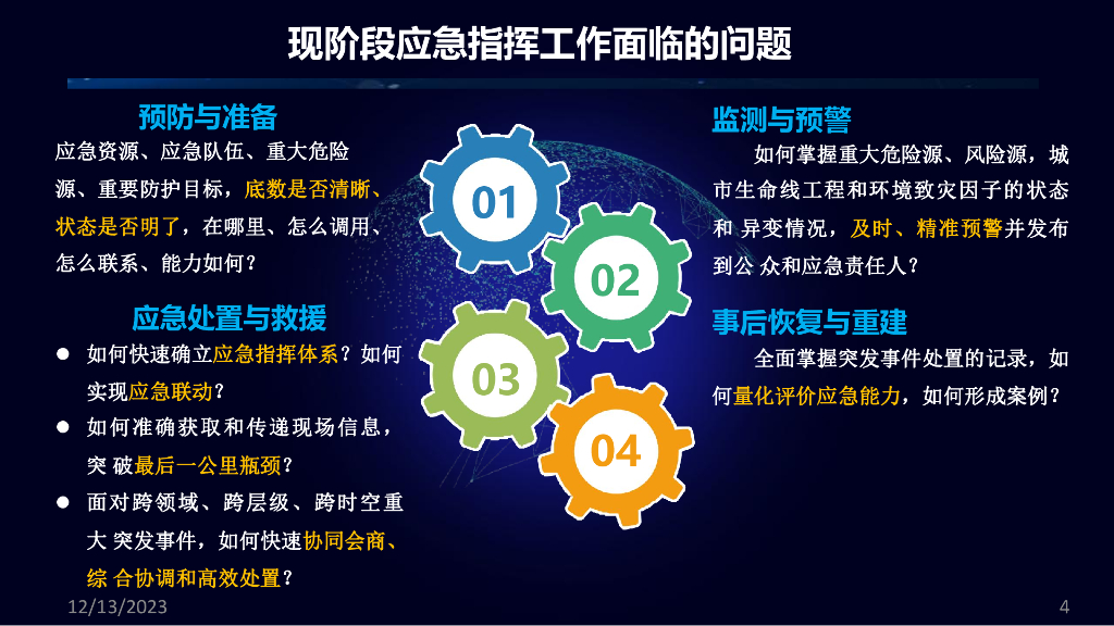 智慧应急综合应用平台建设方案_第4页
