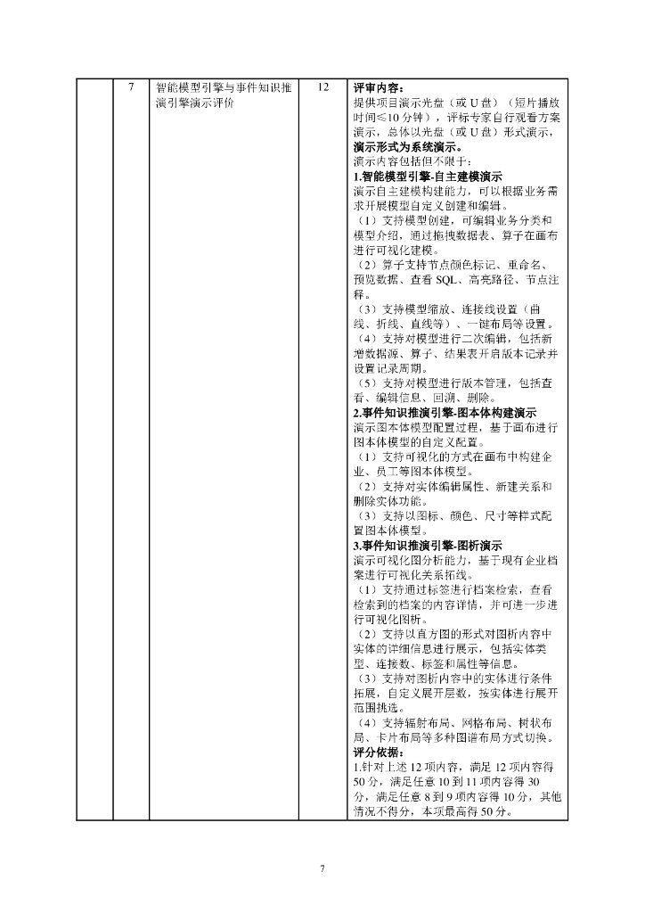 深圳市“平安南山”社会治理智能化平台项目招标文件_第7页