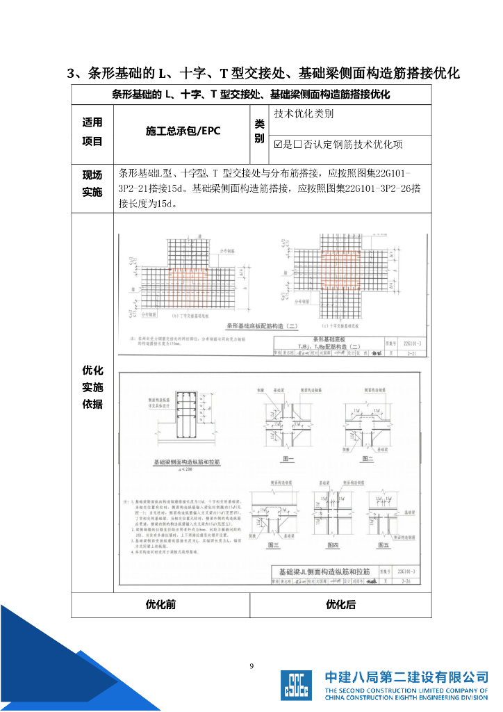 中建钢筋精益管理实施指南（2023年，98页）_第9页