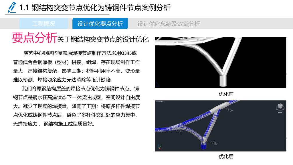 中建项目设计优化集锦（2020年，209页）_第6页