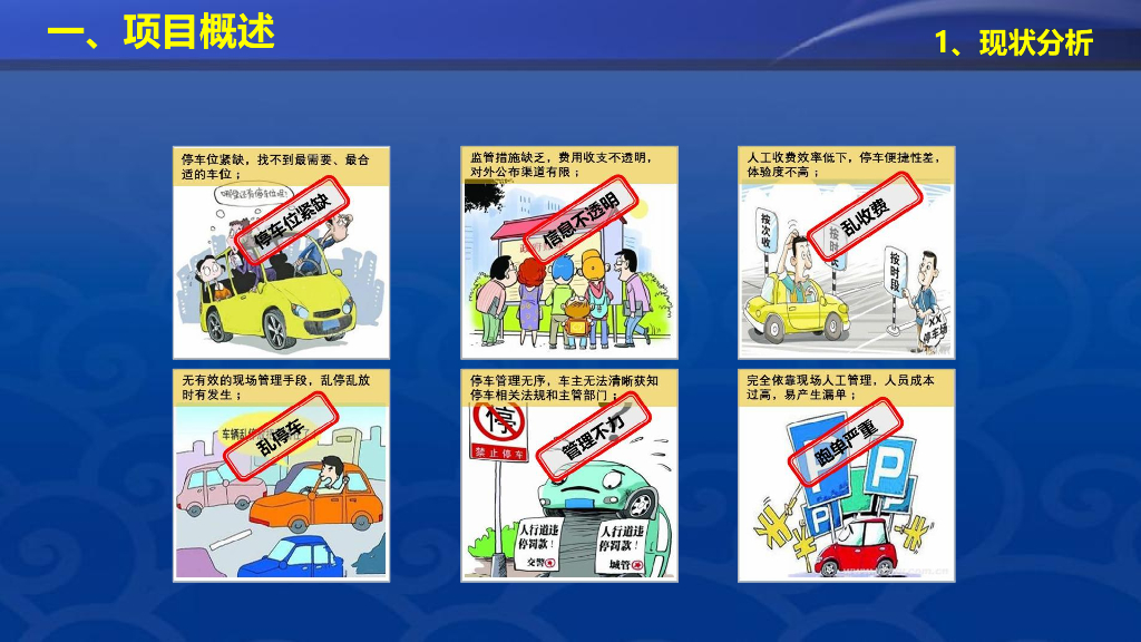 智慧停车解决方案_第3页