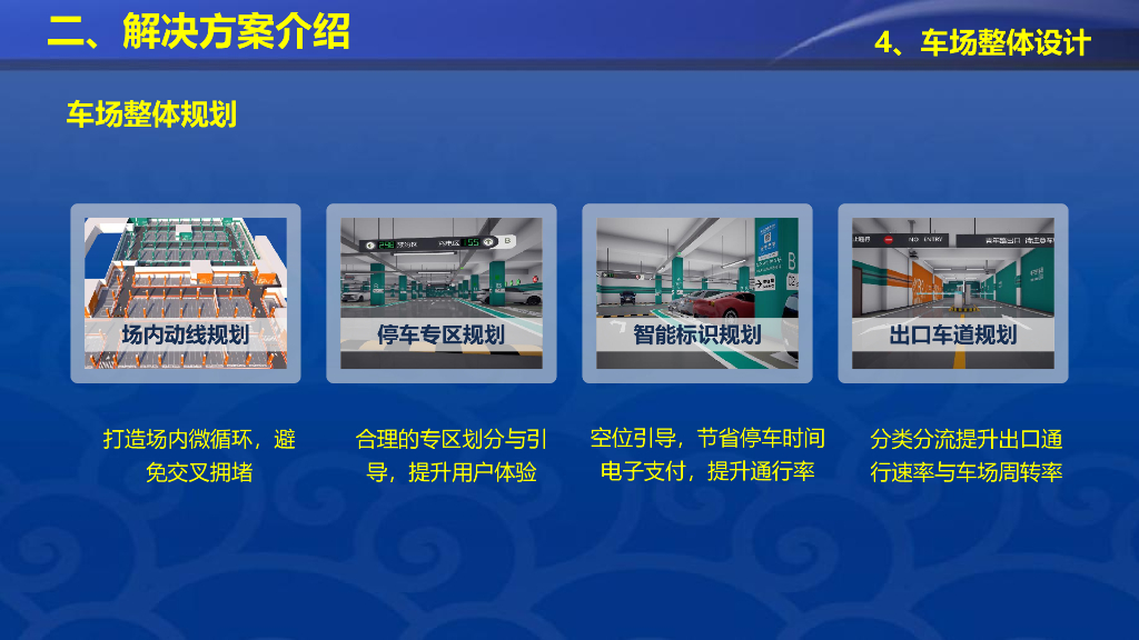 智慧停车解决方案_第10页