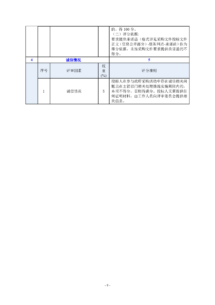 深圳市“一网统管”深治慧平台（2023）——大数据服务能力提升项目招标文件_第9页