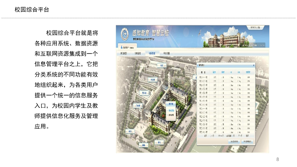 智慧校园规划设计方案_第8页