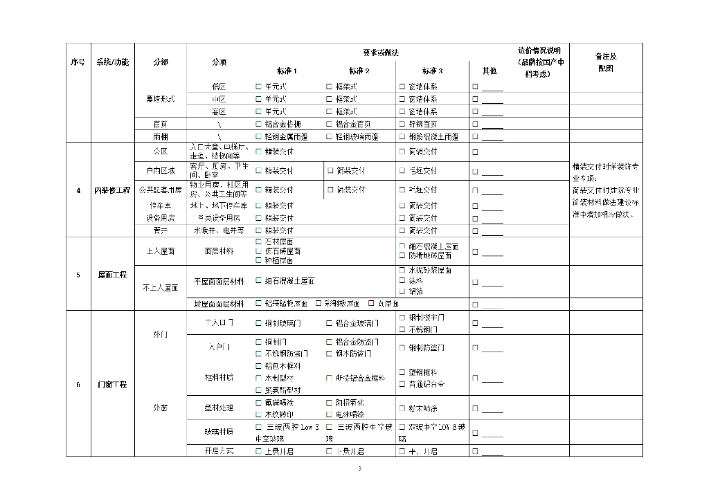 中建住宅类EPC项目建造标准模板（2023年）_第6页