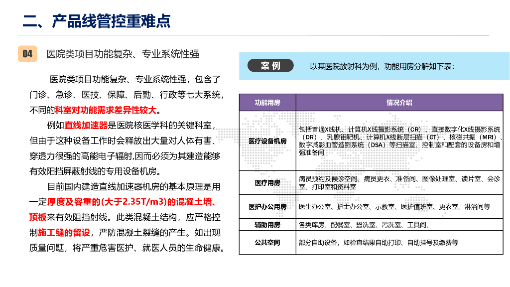 中建医疗建筑产品线精益建造解决方案_第9页