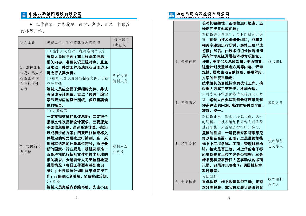 中建投标方案编制指南_第6页