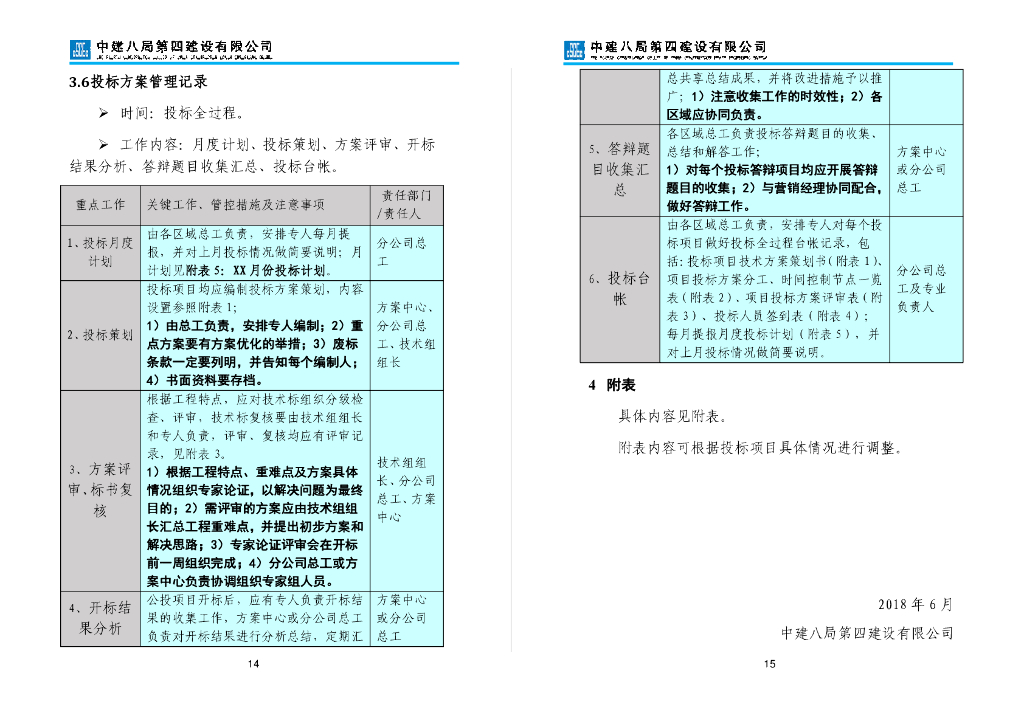 中建投标方案编制指南_第9页