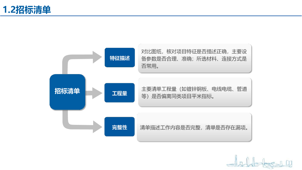 中建机电专业投标报价要点及案例分析_第7页