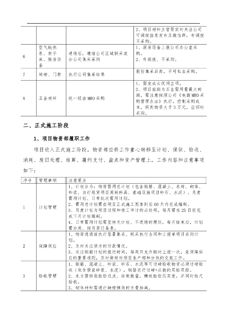 中建常规项目物资管理指南（74页）_第6页