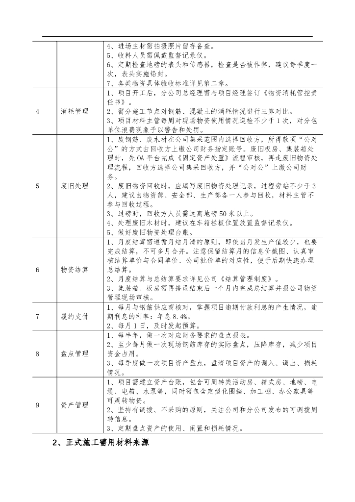 中建常规项目物资管理指南（74页）_第7页