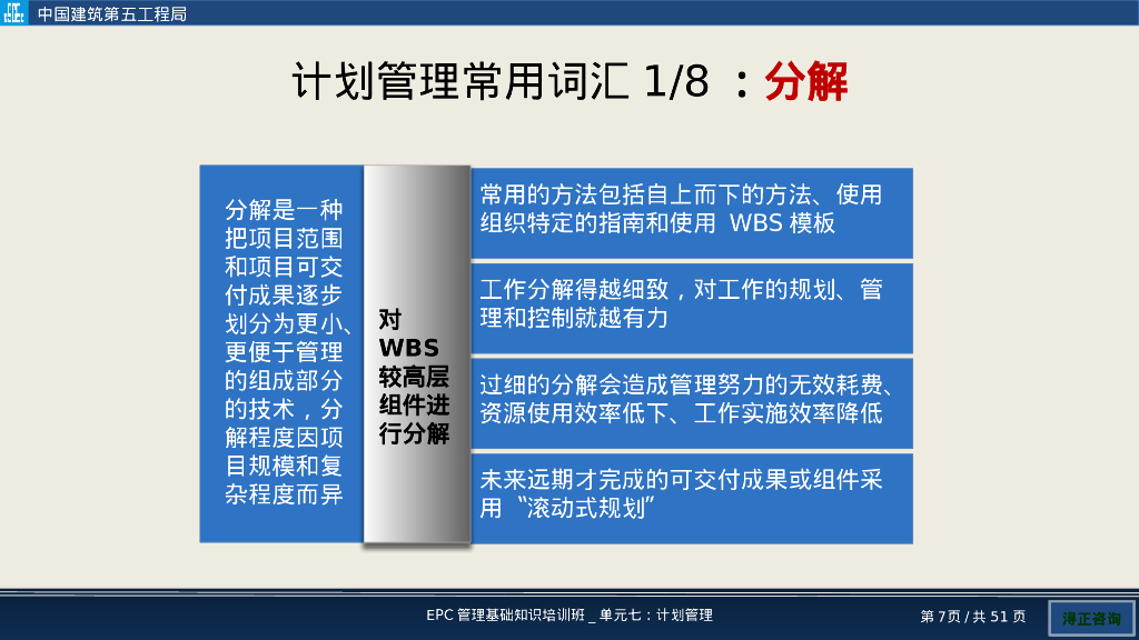 EPC项目计划管理培训（PPT）_第7页