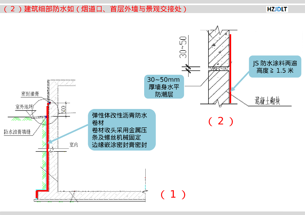 防水工程质量管控报告（94页）_第6页