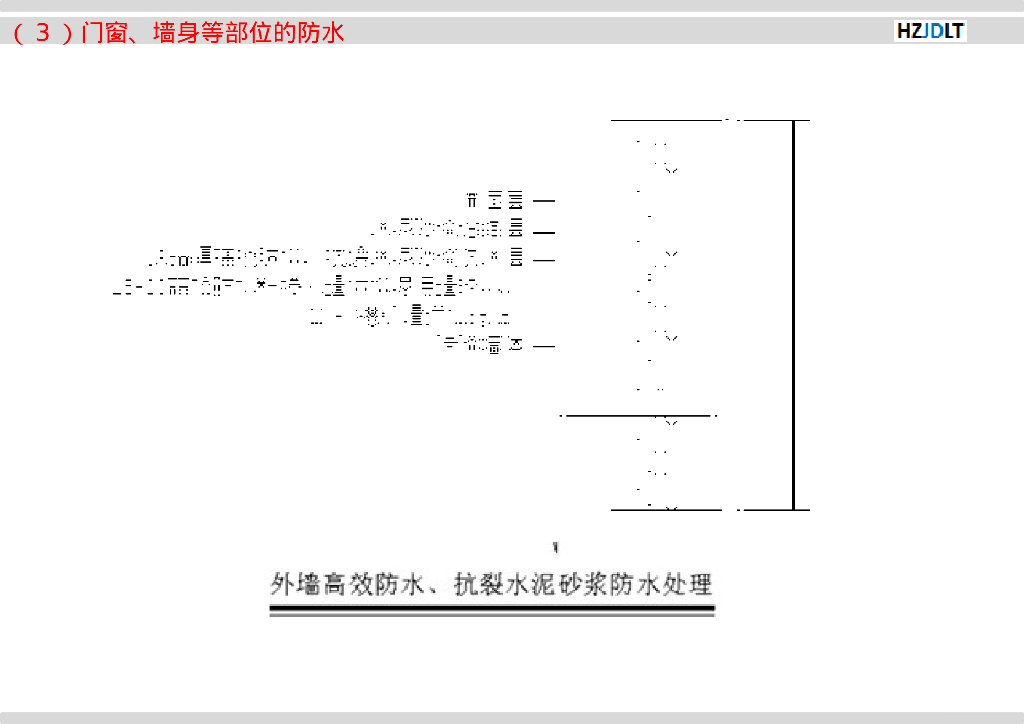 防水工程质量管控报告（94页）_第9页