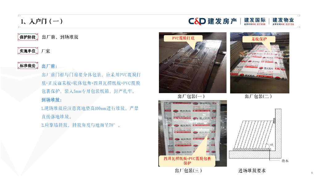 房企成品保护手册（2023年）_第6页