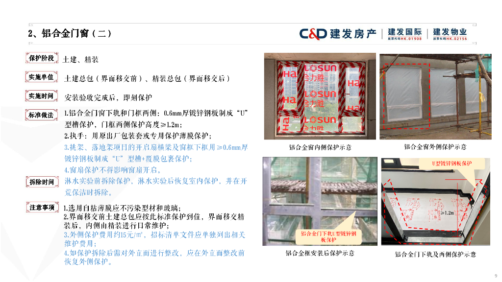 房企成品保护手册（2023年）_第9页