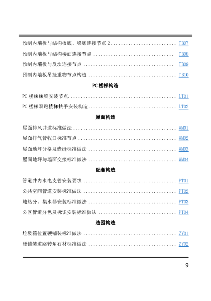 知名地产住宅精工手册（246页）_第9页