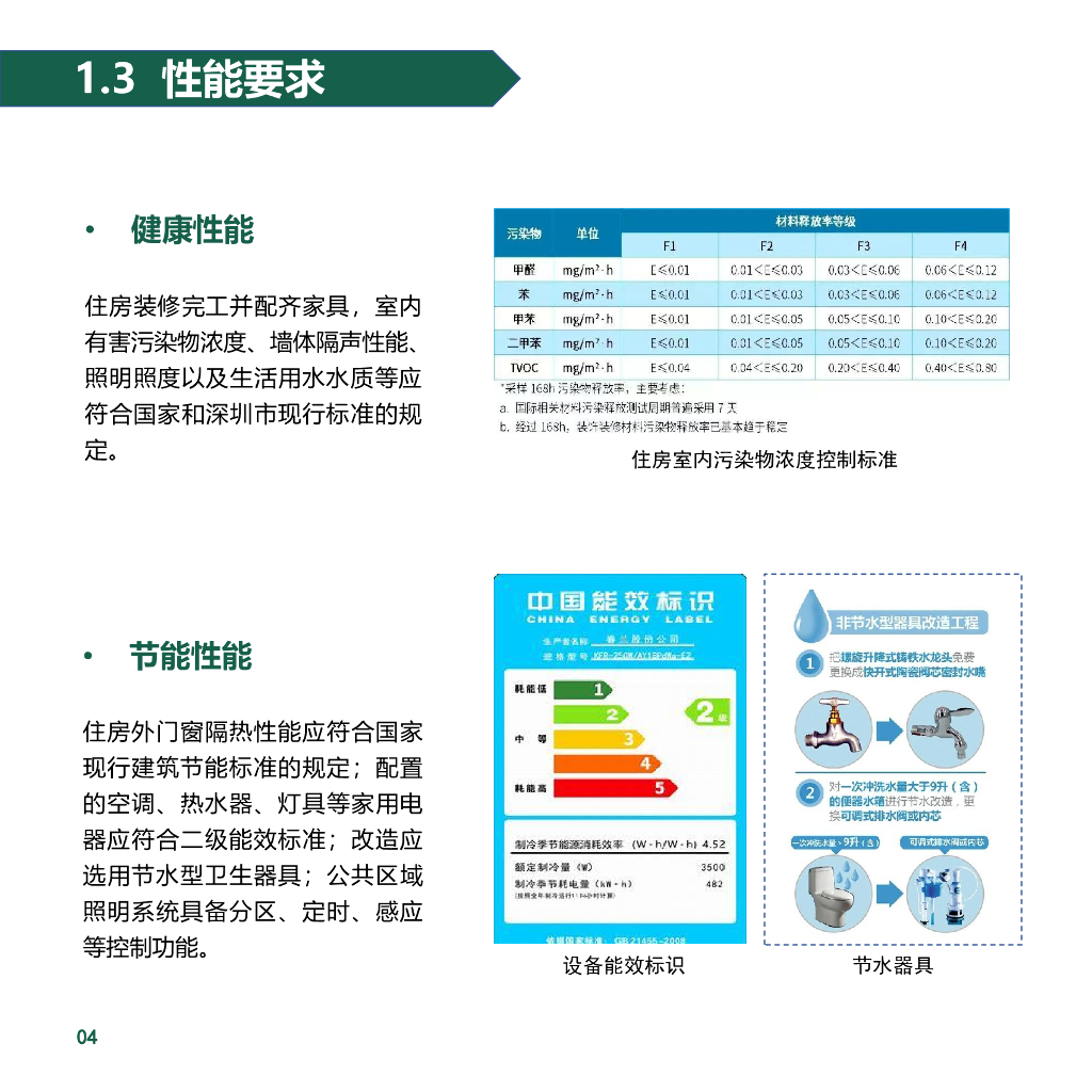 [深圳]城中村保障房规模化品质化改造提升_第7页