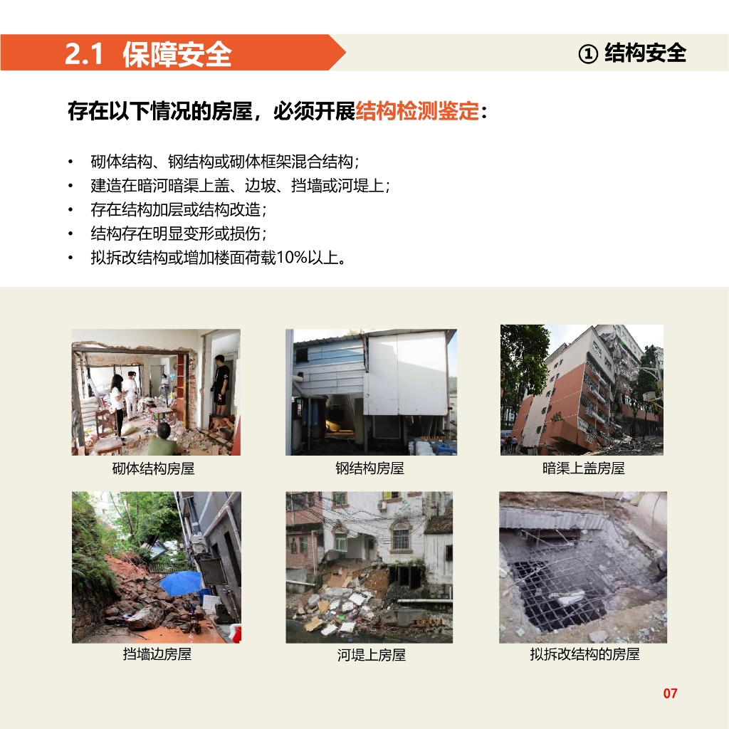 [深圳]城中村保障房规模化品质化改造提升_第10页