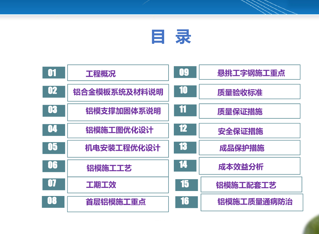 铝合金模板深化及施工实施介绍（313页）_第6页