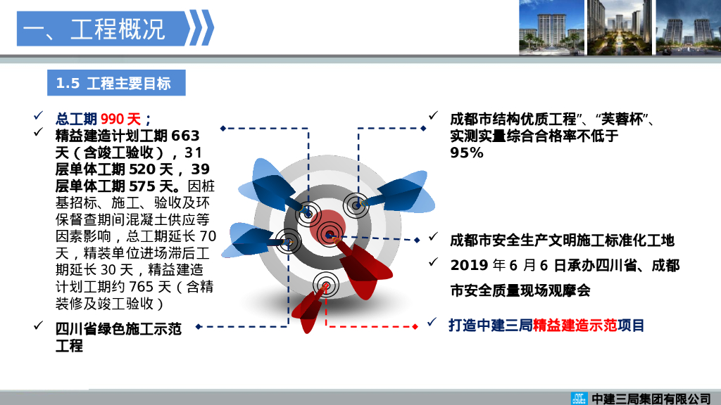 公馆项目精益建造实践经验交流（105页）_第7页