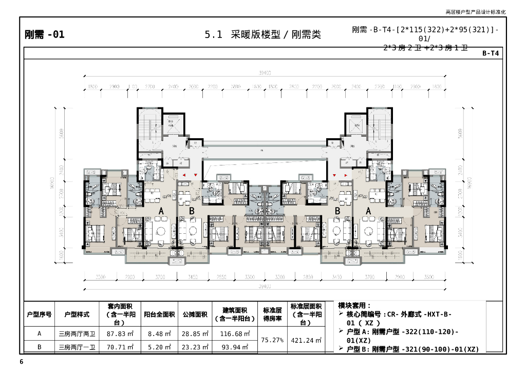 [徐州]高层楼户型设计标准化及标准图册_第7页