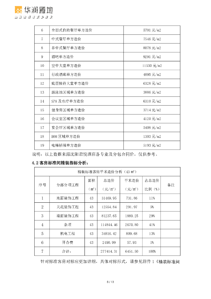 酒店项目设计定位指标对标管理指引_第9页